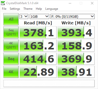 CrystalDiskMark Bench Results