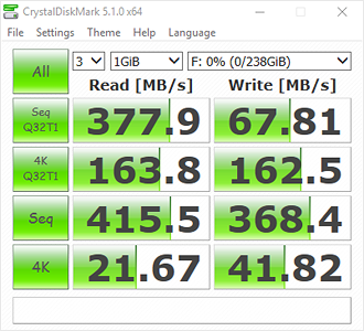 CrystalDiskMark Bench Results