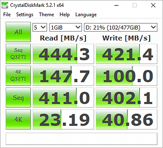 CrystalDiskMark Bench Results