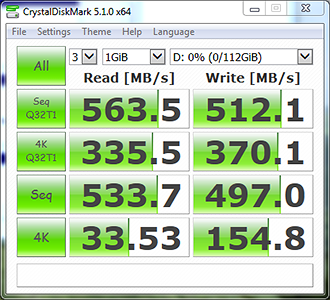 CrystalDiskMark 3.0.2 Bench Results