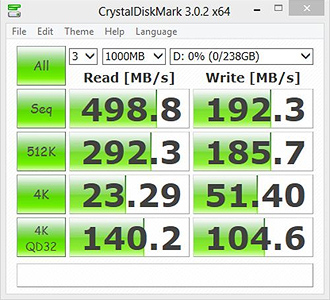 CrystalDiskMark 3.0.2 Bench Results