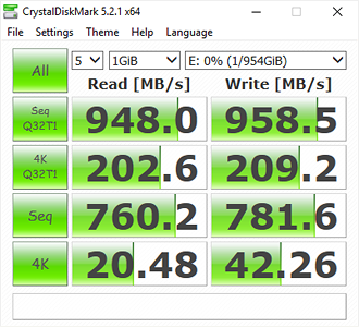 CrystalDiskMark Bench Results