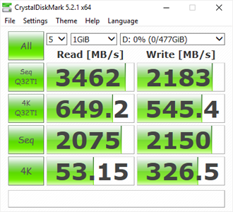 CrystalDiskMark Bench Results