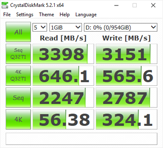 CrystalDiskMark Bench Results