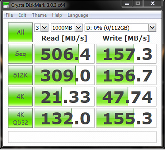 CrystalDiskMark 3.0.2 Bench Results