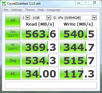 CrystalDiskMark 3.0.2 Bench Results