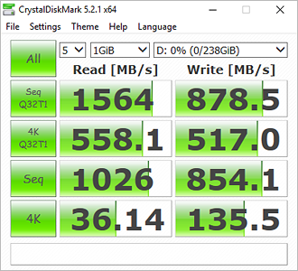 CrystalDiskMark Bench Results