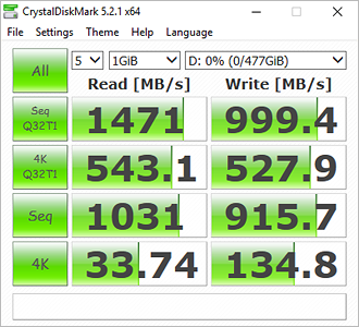 CrystalDiskMark Bench Results