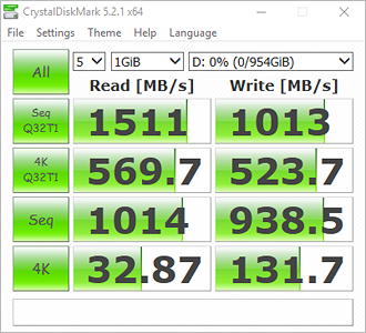 CrystalDiskMark Bench Results