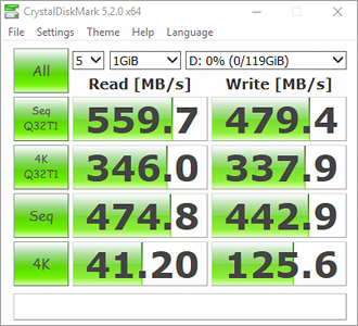 CrystalDiskMark Bench Results