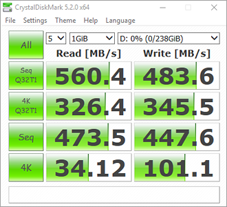 CrystalDiskMark Bench Results