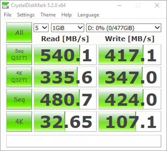 CrystalDiskMark Bench Results