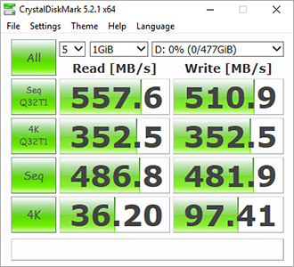 CrystalDiskMark Bench Results