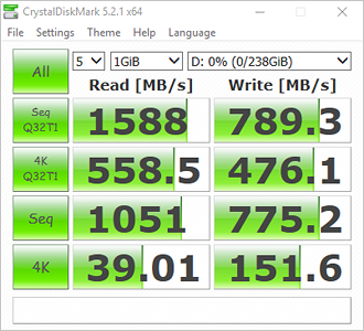 CrystalDiskMark Bench Results