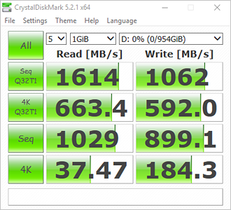 CrystalDiskMark Bench Results