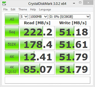 CrystalDiskMark Bench Results