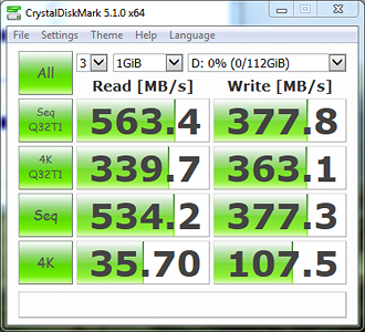 CrystalDiskMark Bench Results