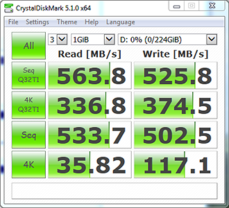 CrystalDiskMark Bench Results