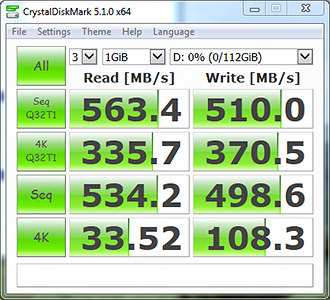 CrystalDiskMark Bench Results