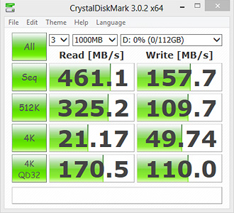 CrystalDiskMark 3.0.2 Bench Results