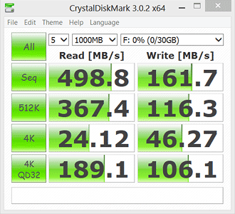 CrystalDiskMark 3.0.2 Bench Results
