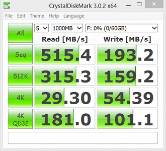 CrystalDiskMark 3.0.2 Bench Results