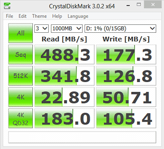 CrystalDiskMark 3.0.2 Bench Results