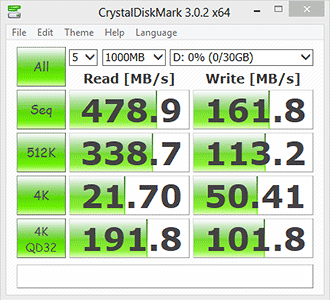 CrystalDiskMark 3.0.2 Bench Results