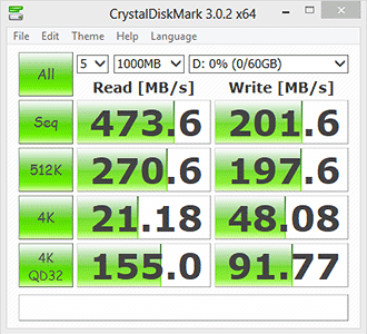 CrystalDiskMark 3.0.2 Bench Results