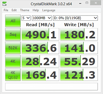 CrystalDiskMark 3.0.2 Bench Results