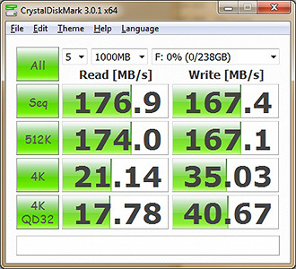 CrystalDiskMark 3.0.1 Bench Results