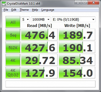 CrystalDiskMark Bench Results