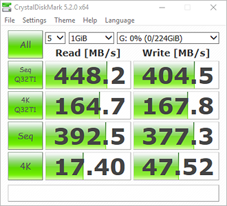 CrystalDiskMark Bench Results